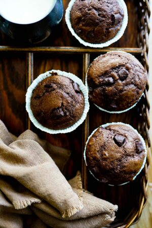 Schokoladenmuffins